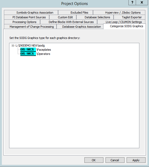 Categorizing SODG.png