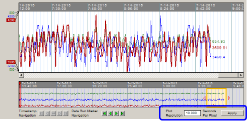No tool plot time scale 2.png